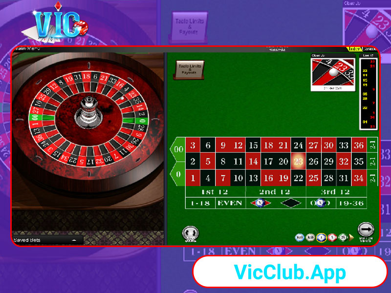 Lựa chọn cửa cược khéo léo